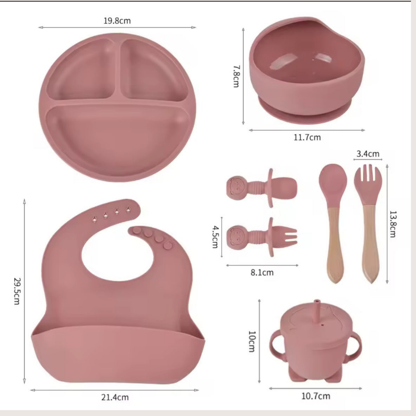 Kit de Diversification Complet